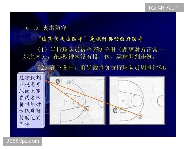 深入解析篮球发球五秒违例的规则定义与吹罚