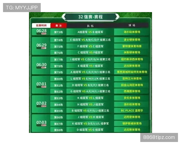 2026世界杯48队赛制如何规定小组赛晋级淘汰赛规则