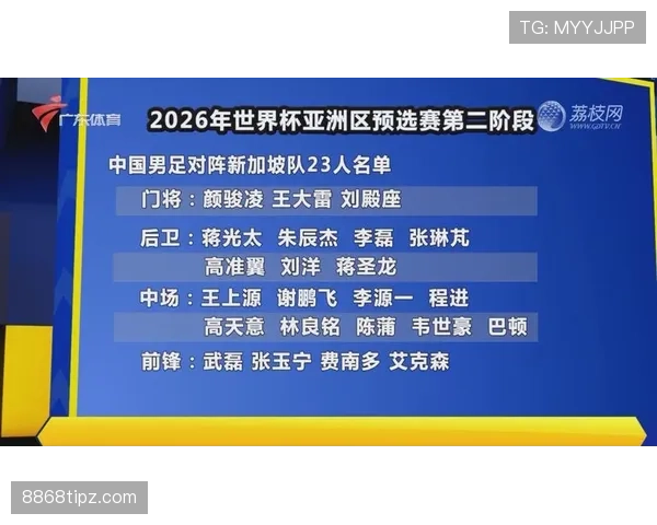 加拿大男足2026世界杯小组赛前景解析 加拿大男足2026世界杯小组赛前景解析