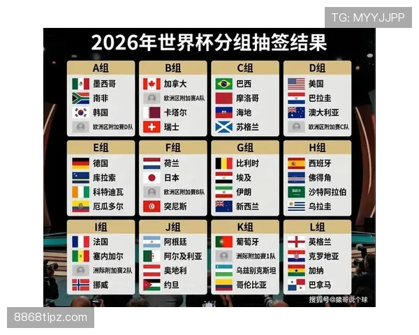 捷克队能否重返世界杯舞台 2026美加墨预选赛关键战分析