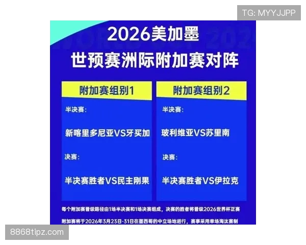 2026世界杯淘汰赛是否重新分组
